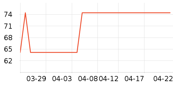 ��¡���/������ʷ�۸�