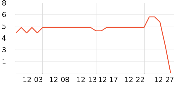 ����Ʒ�Ƴ��������ʷ�۸�