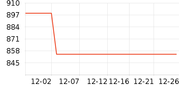 SK-II����¶��ʷ�۸�