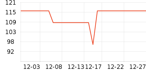 ��������������ʷ�۸�