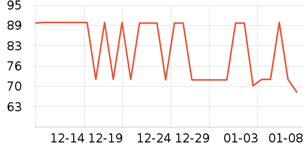 ũ��ɽȪ������ʷ�۸�