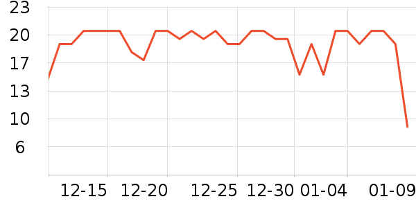 ����������ʷ�۸�