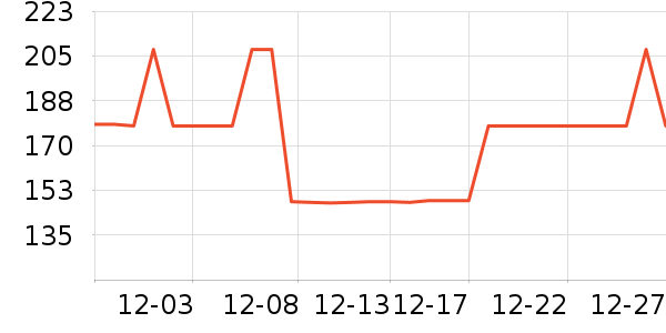 ���d��������ʷ�۸�