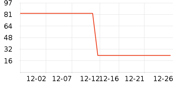 ����������ʷ�۸�