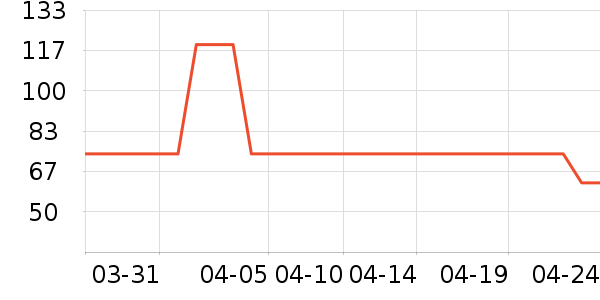 ������/���/�����ʷ�۸�