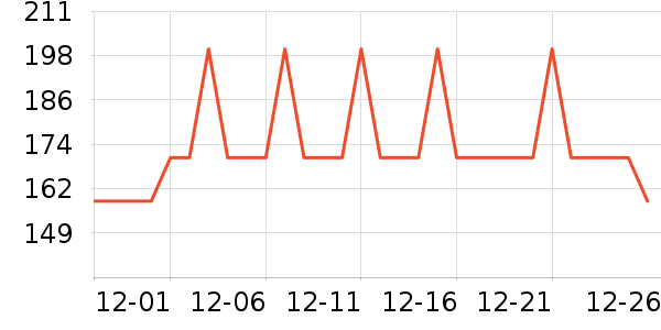 �Ź�������ʷ�۸�