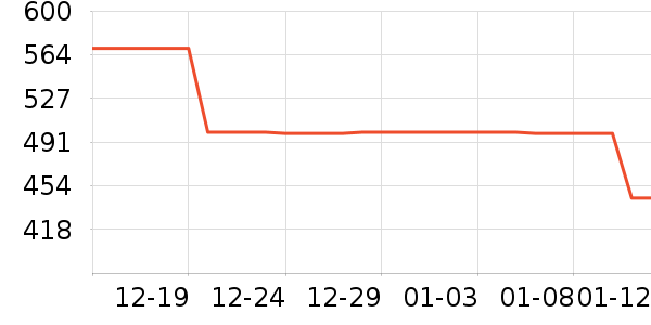 ������ͨ��Ͱ/�ǰ���ʷ�۸�