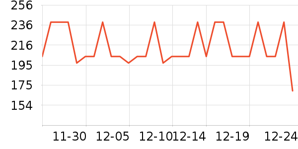 ��ڰ���/��������ʷ�۸�