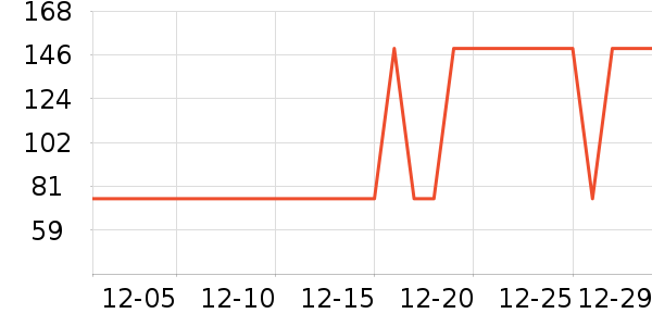 Ц�ݼ���ˢ��ʷ�۸�