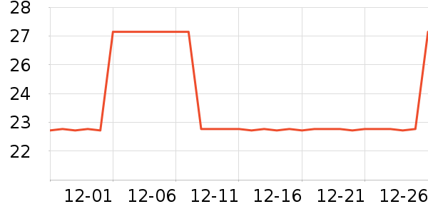 �౦��ͷ��ʽ������ʷ�۸�