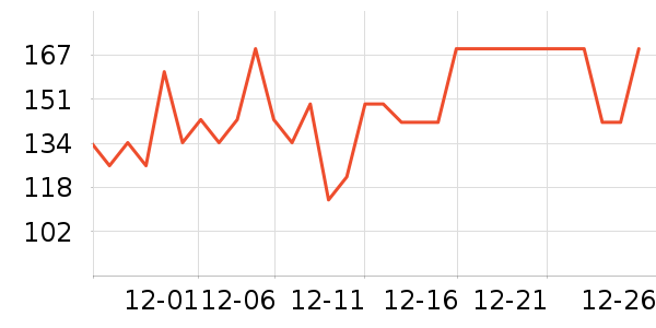 �������������ʷ�۸�