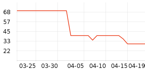 ���汦��������ʷ�۸�