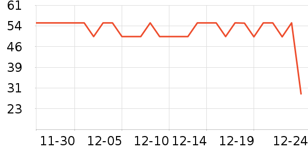 ������ʳ������ʷ�۸�