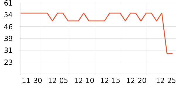 ������ʳ������ʷ�۸�