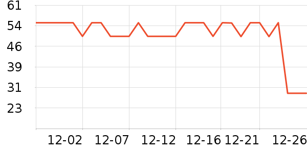 ������ʳ������ʷ�۸�