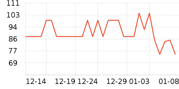 ����������/��֬��ʷ�۸�