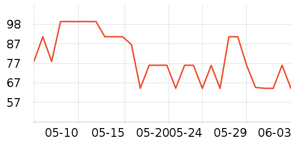 �����Ůʿ�ڿ���ʷ�۸�