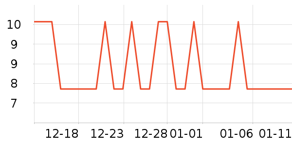 �Ϻ��ֹ�/������ʷ�۸�