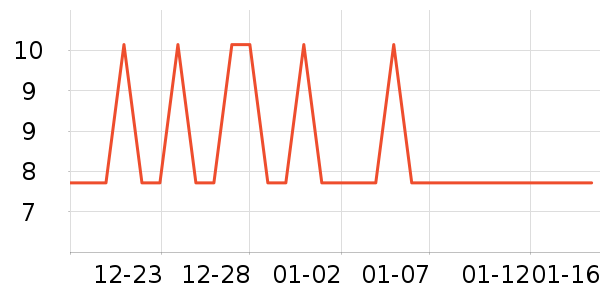 �Ϻ��ֹ�/������ʷ�۸�