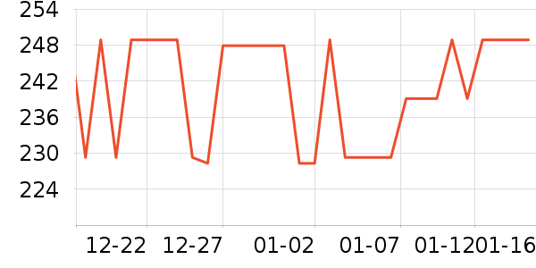 ���Ƕ���ͷ�׾���ʷ�۸�