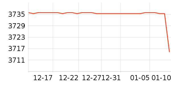 �ͱ߹���ʷ�۸�