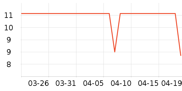 ���ʺ���ʷ�۸�