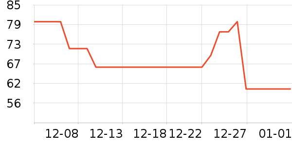 �ۺ���������Ʒ��ʷ�۸�