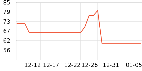 �ۺ���������Ʒ��ʷ�۸�