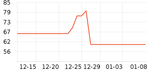 �ۺ���������Ʒ��ʷ�۸�