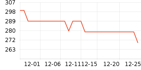 ˹�����˶�Ь��ʷ�۸�