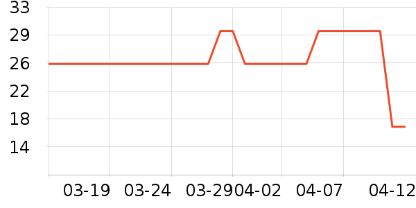 �軨����/ˮ��/ˮ����ʷ�۸�