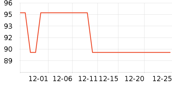 ��ţţ��/��Ʒ��ʷ�۸�