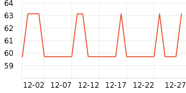 �ۺ���������Ʒ��ʷ�۸�