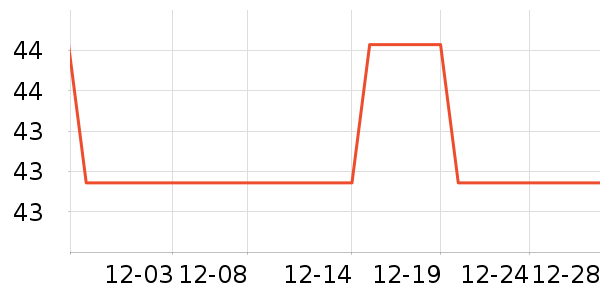 SAEMMI�決�þ���ʷ�۸�