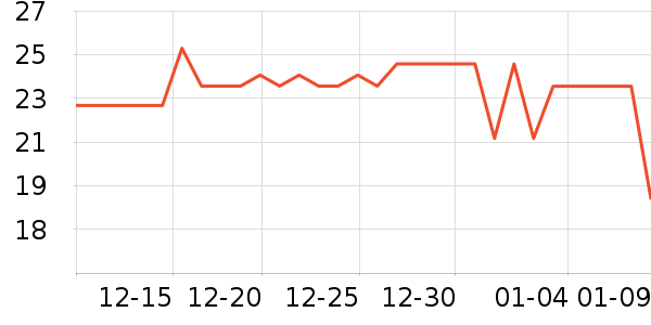 ��ɫ���䶹��/�߲˸���ʷ�۸�