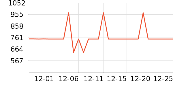 ������ˮ��/��ˮƿ��ʷ�۸�