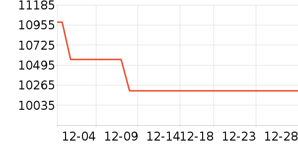 �ƺ�/�Ʊ�/�ƾ���ʷ�۸�