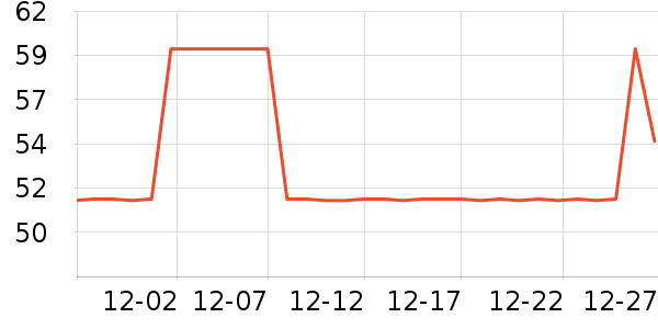 ��ɫ��������ʷ�۸�