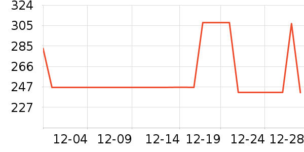 �ն���ʷ�۸�