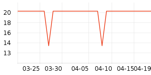 �����������������ʷ�۸�