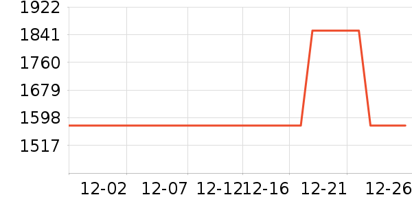 Paulmann P̨����ʷ�۸�