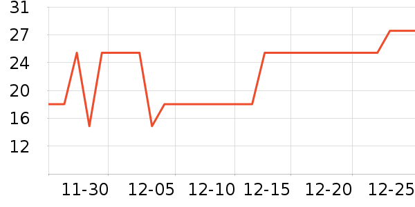 ����ùܼ�⨺�����ʷ�۸�