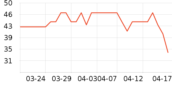 ����������ʷ�۸�