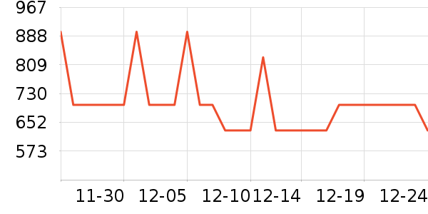 С�������칫��Ʒ��ʷ�۸�