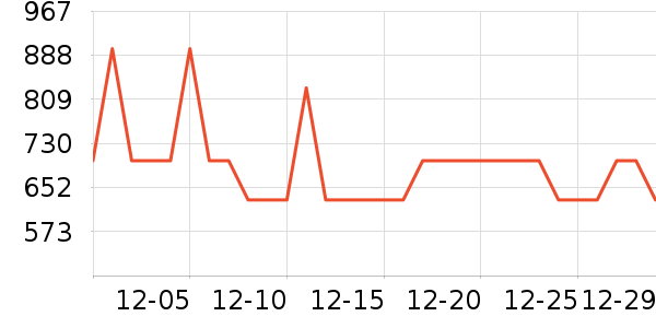С�������칫��Ʒ��ʷ�۸�