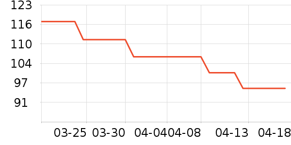 D8�ֻ������/��������ʷ�۸�