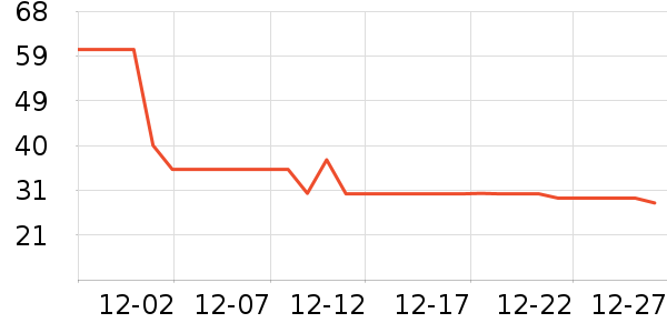 �ٲ�ζ���/������ʷ�۸�