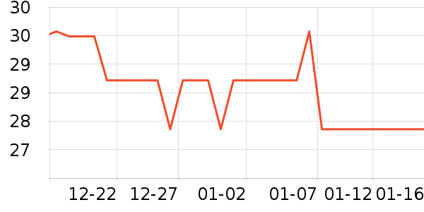 �ٲ�ζ���/������ʷ�۸�