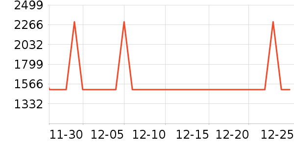 �ղ���ϴ�����ʷ�۸�