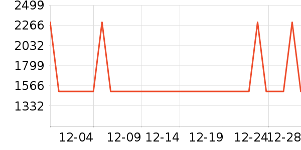 �ղ���ϴ�����ʷ�۸�